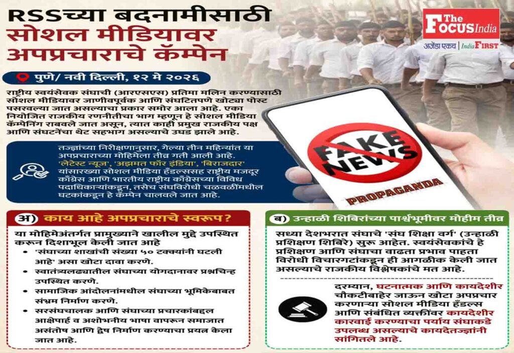 RSS : संघाला बदनाम करण्यासाठी मोठा अपप्रचार; पण त्यावर संघाचे उत्तर काय??